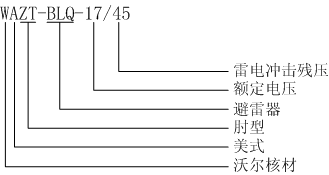 1479362577791035488.png blob.png